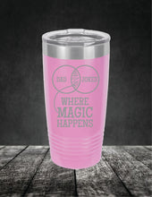 Load image into Gallery viewer, Where the Magic Happens Dad Jokes Diagram