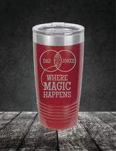 Load image into Gallery viewer, Where the Magic Happens Dad Jokes Diagram